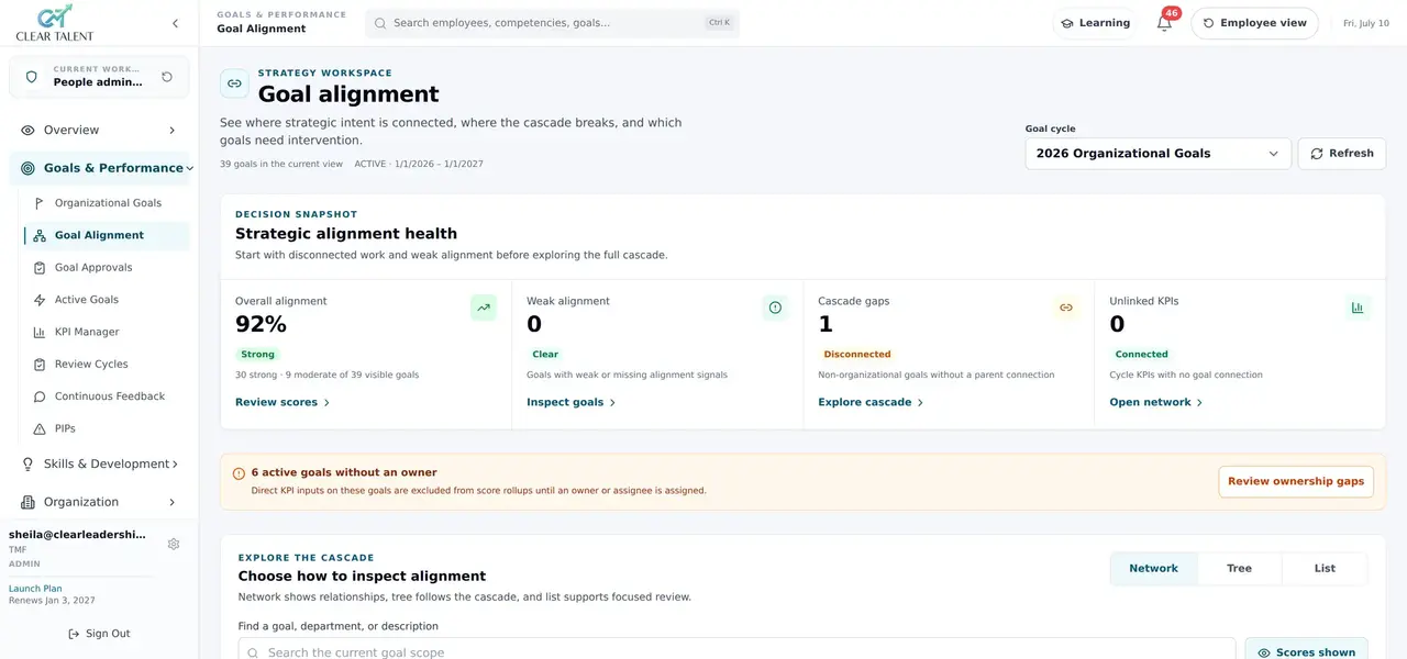 CLEAR Talent goal alignment dashboard showing 92% overall goal alignment across the organization