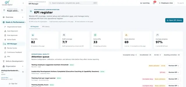 KPI management dashboard in CLEAR Talent