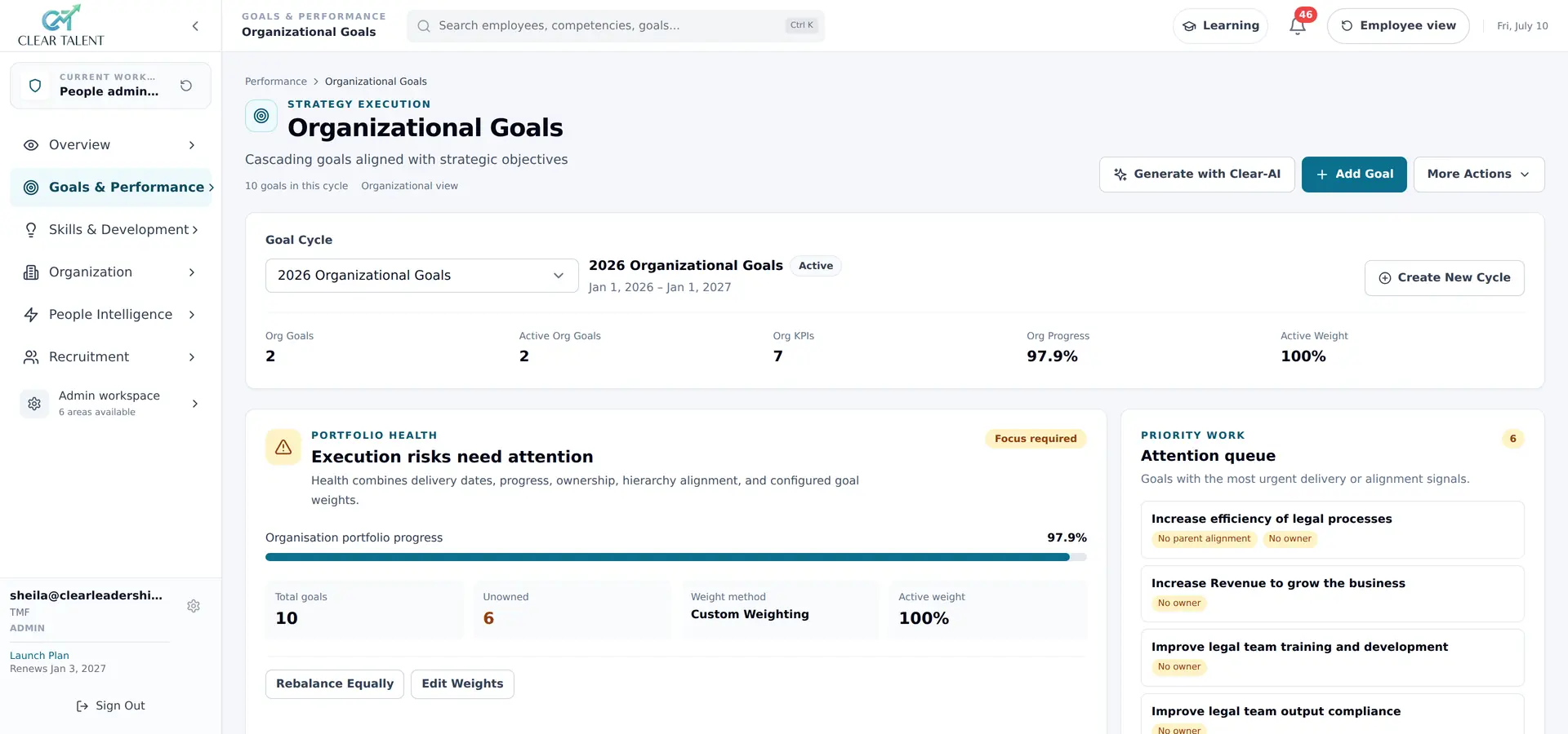 Organizational goals screen with cascading goal hierarchy and progress tracking