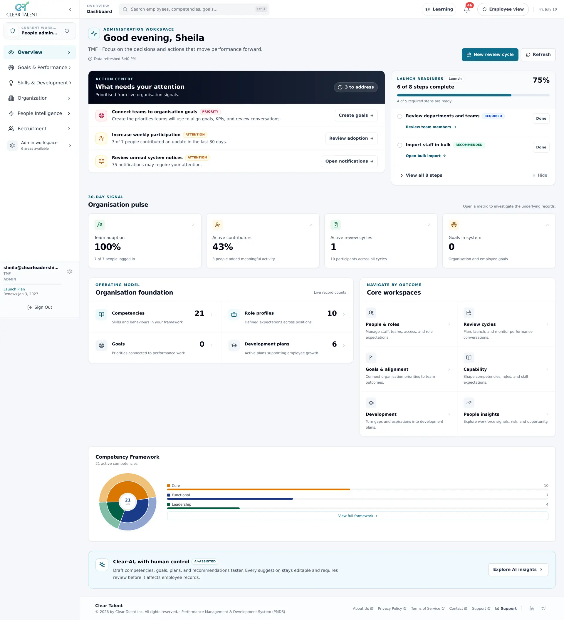 Performance Management Software — Performance Management