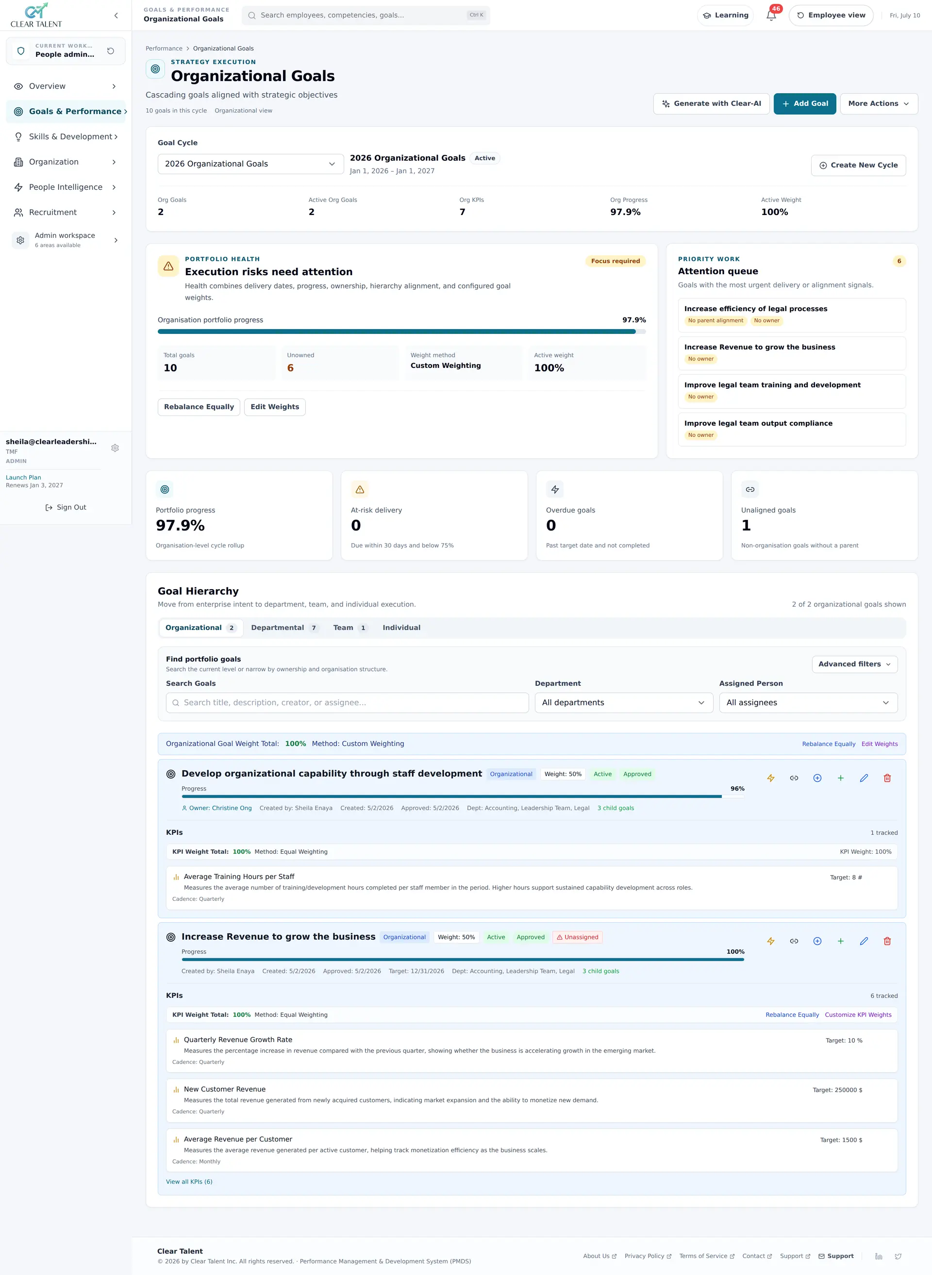OKR & Goal Setting Software — Goals & OKRs