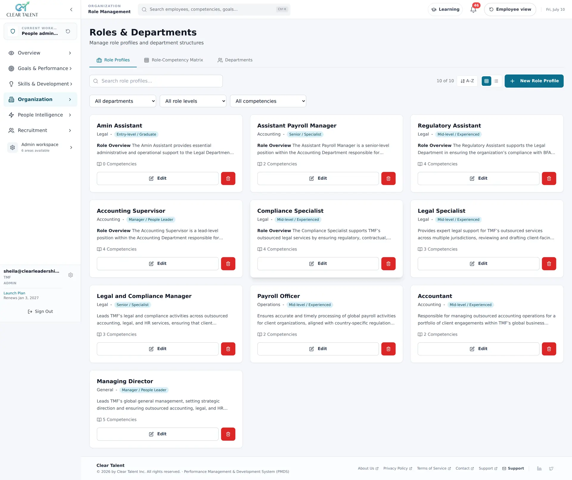 Role Profiles & Templates