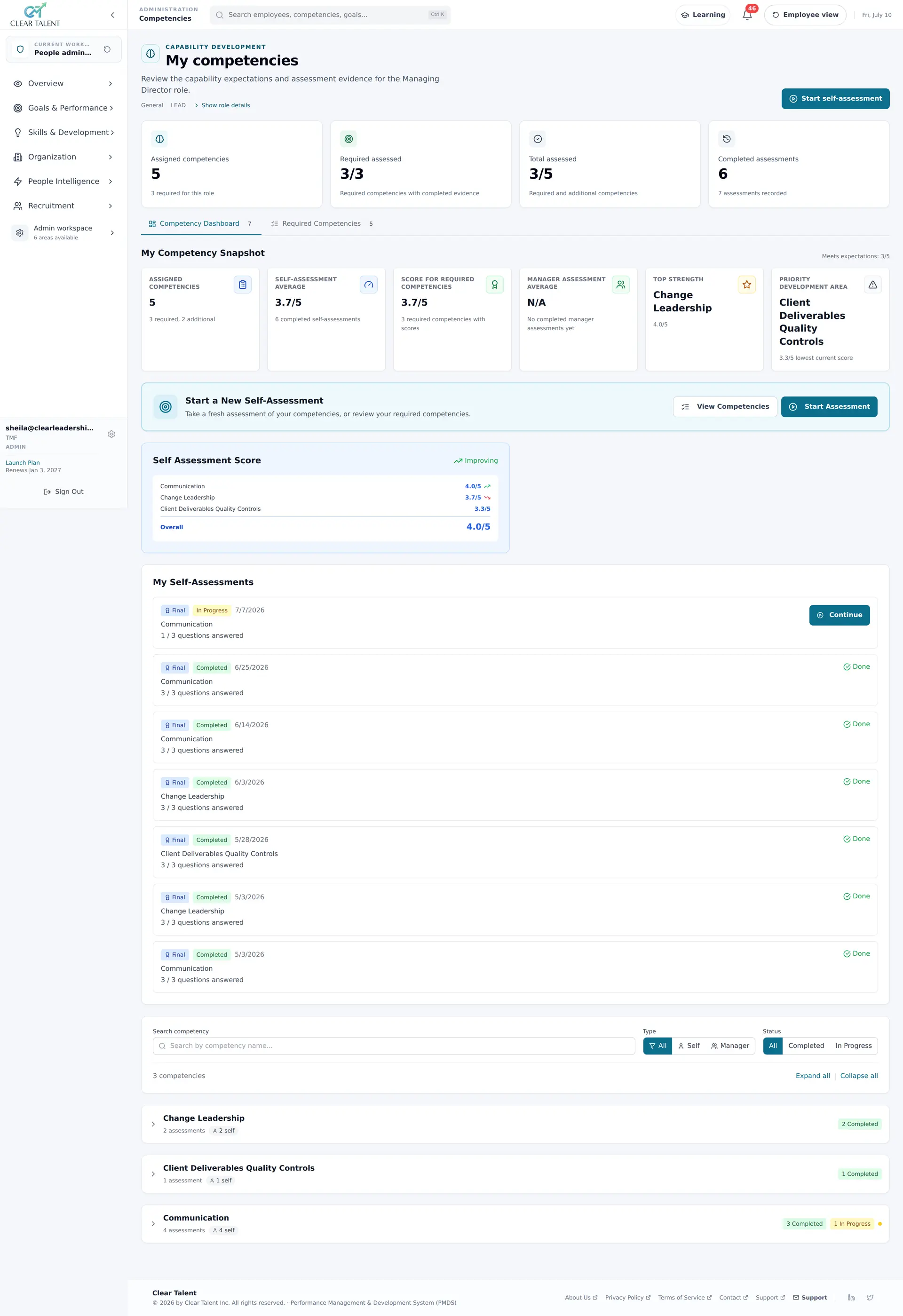 Employee Development & IDP Software — Development & IDPs