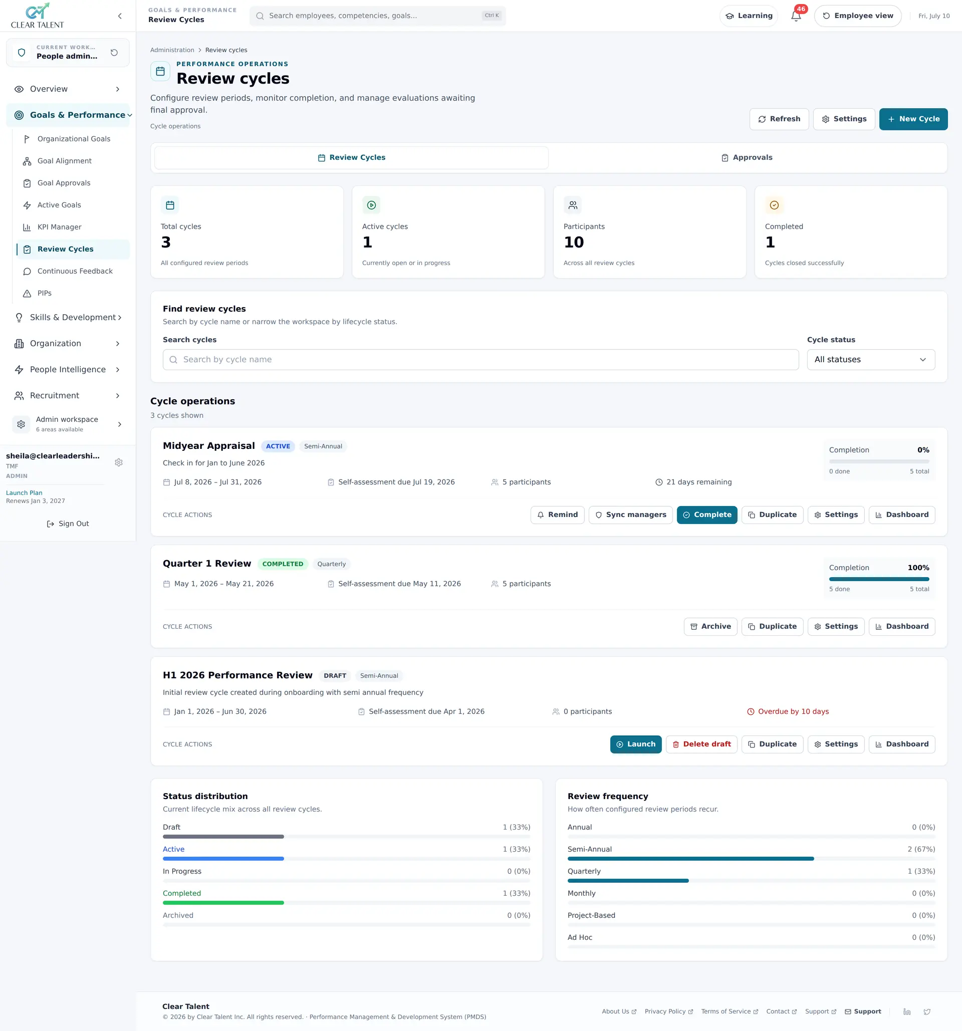 Performance Review Cycles